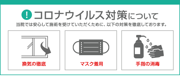 コロナウィルス対策について