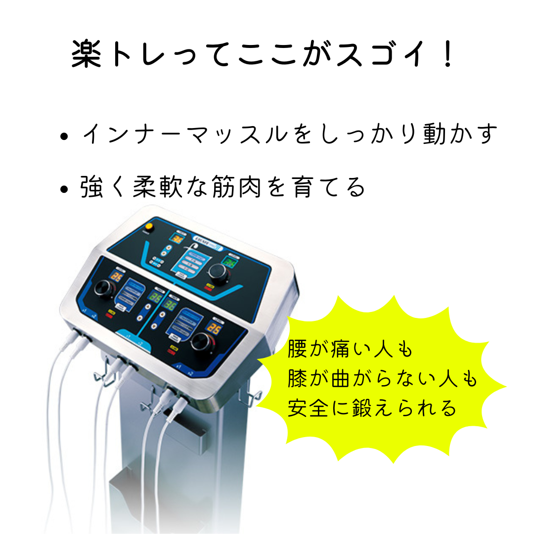 楽トレってここがスゴイ!インナーマッスルをしっかり動かす、強く柔軟な筋肉を育てる。